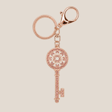 The Secret Key Charm