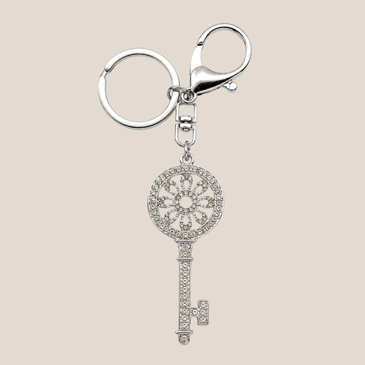 The Secret Key Charm