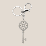 The Secret Key Charm