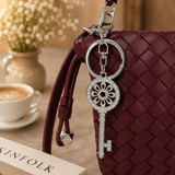 The Secret Key Charm